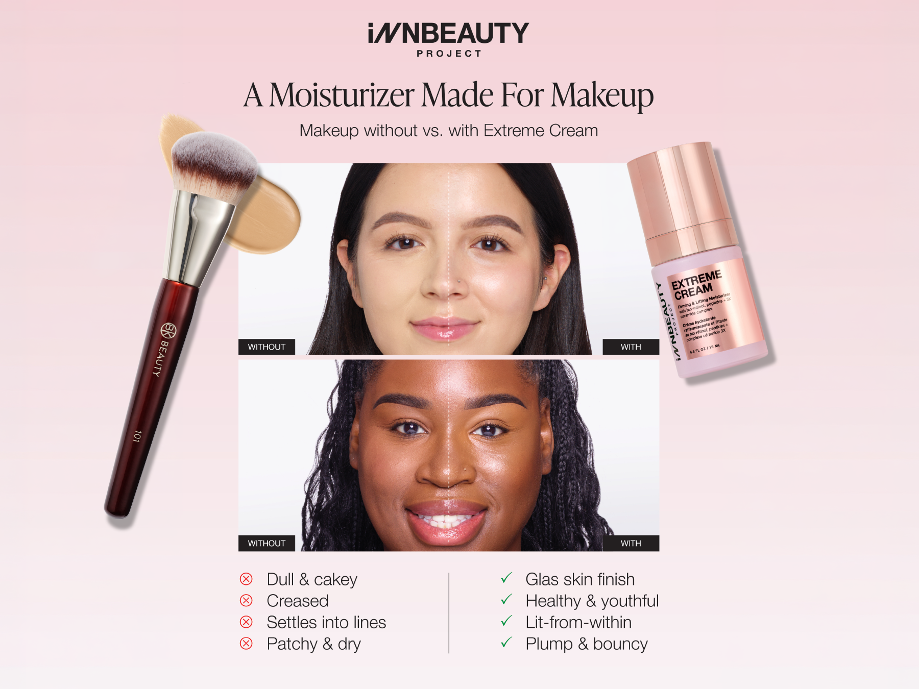 BK Beauty x INNBEAUTY Travel Bundle